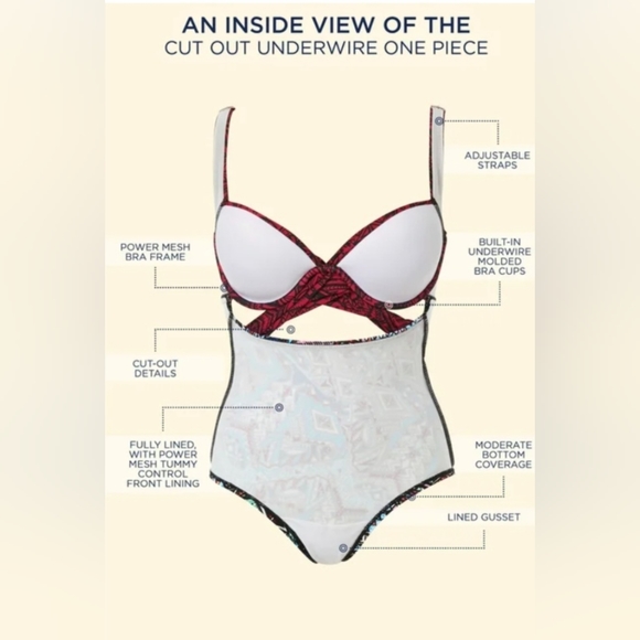 Swimsuits For All Cut Out Aztec Pattern Plus Size 22 NWT - Picture 8 of 13